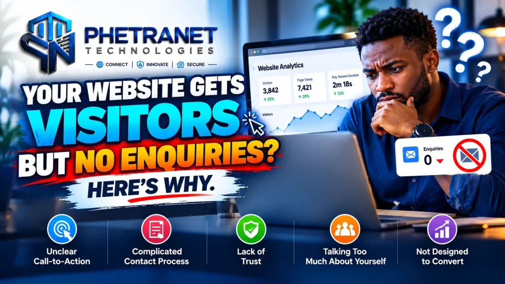 Website gets visitors but no enquiries — Phetranet Technologies